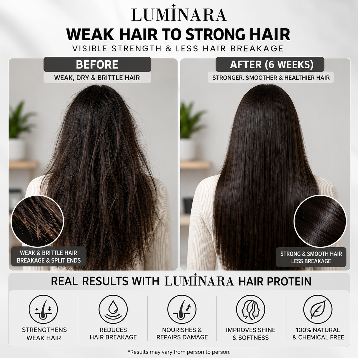 Lumi Hair Protein – 50ml