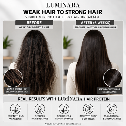 Lumi Hair Protein – 50ml